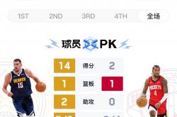开云体育平台APP-火箭全队爆发，翻盘掘金晋级总决赛