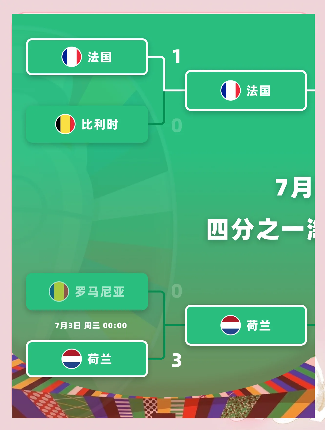 法国足球比赛的新闻和最新比分数据