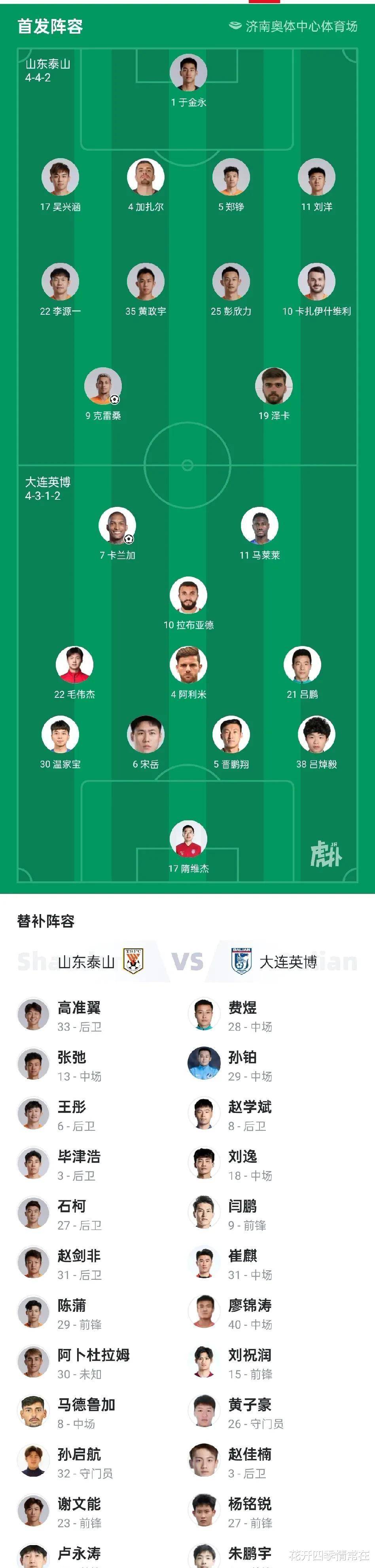 大连一方队在比赛中展现出色发挥，取得胜利