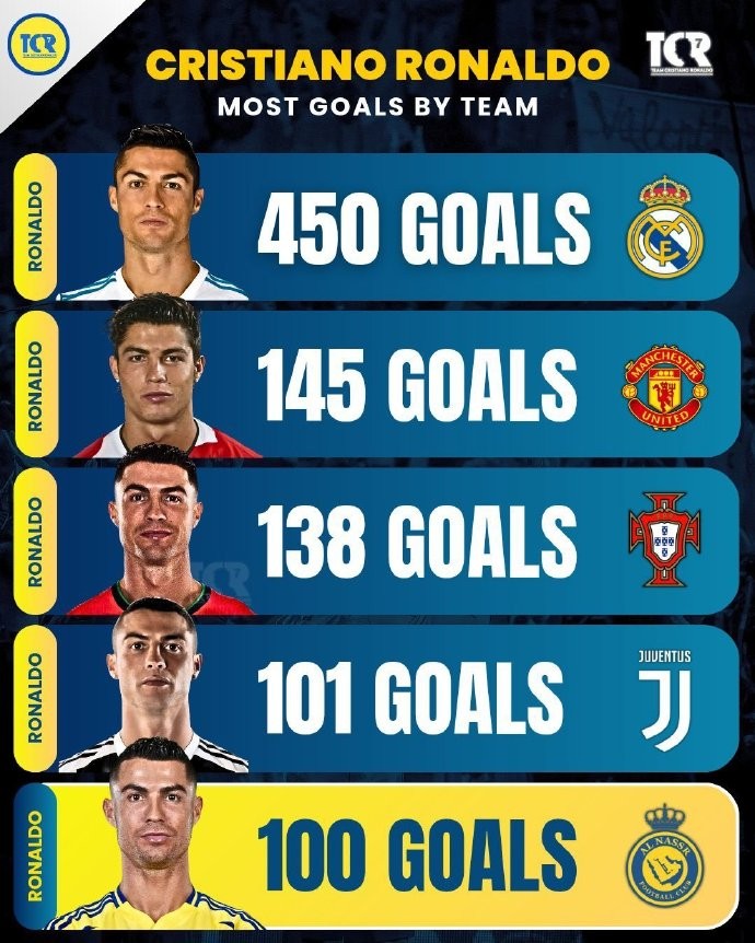 传奇球星成功复出,力助球队夺取胜利 传奇球星成功复出,力助球队夺取胜利