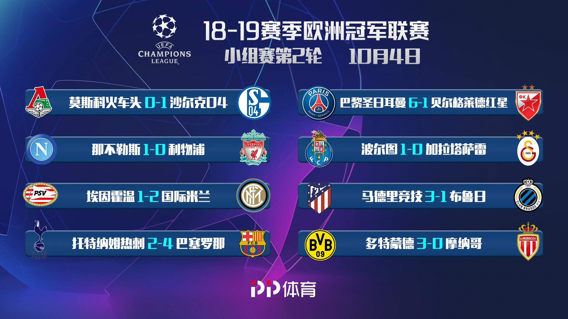 多特蒙德主场狂胜,积分榜上升 多特蒙德主场狂胜,积分榜上升