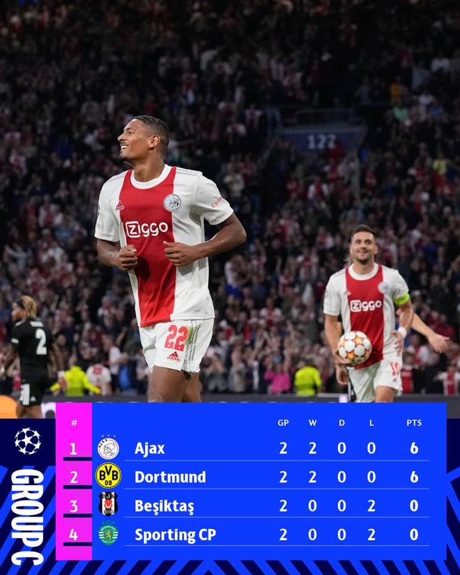 多特蒙德主场狂胜,积分榜上升 多特蒙德主场狂胜,积分榜上升