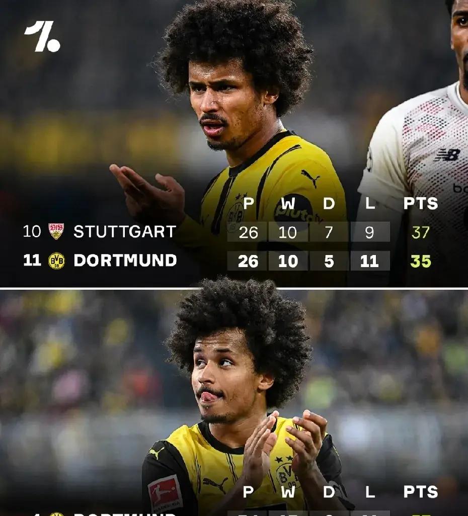 多特蒙德主场连败,危机临头 多特蒙德主场连败,危机临头